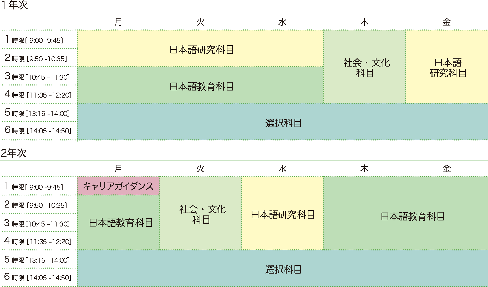 時間割