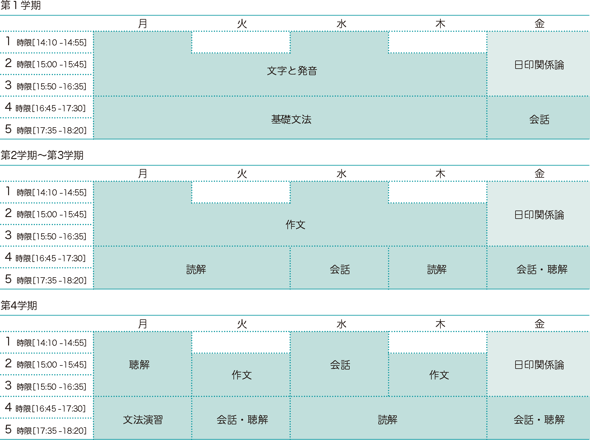 時間割