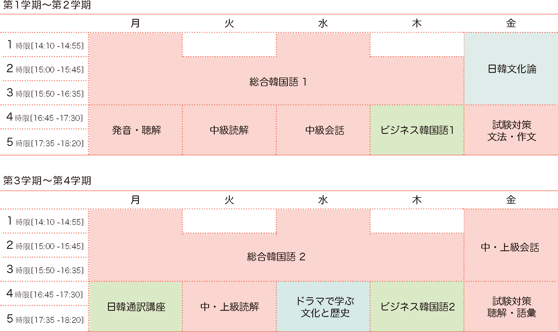 時間割