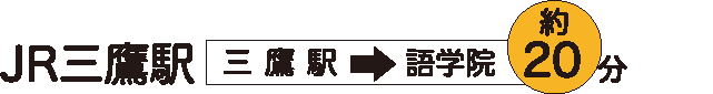 交通アクセス1